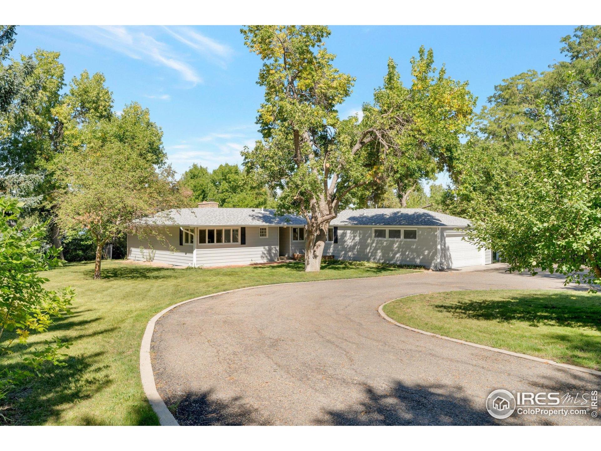 property-13
